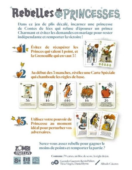 Princesses rebelles - jeu de pli - Prince - Fenimisme - Règles  - Boite