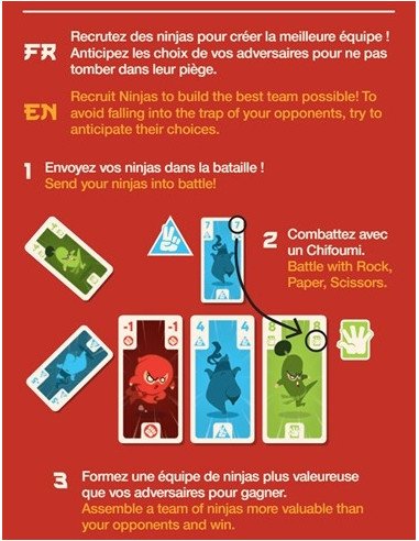 Ninjan - Jeu de société familial - Visuel arruère de la boite avant png jpeg