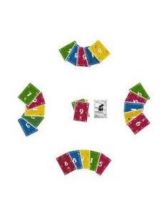 Après vous - Jeux de société - Jeu d'Ambiance 2