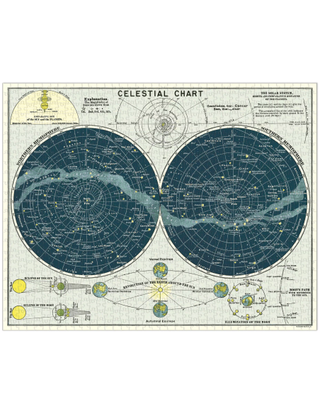Celeste - Puzzle 1000 pièces