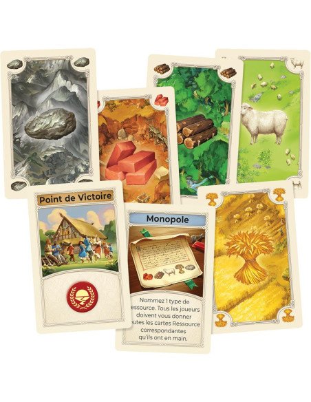 Catan - Jeux de société - Jeux Initiés - Carte matériel Catan - Jeux de société - Jeux Initiés - Carte matériel