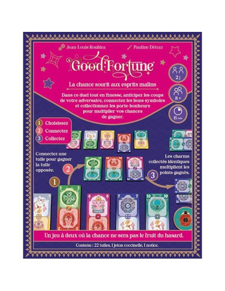 Good Fortune - Jeu de société - Visuel dos de la boite de jeu