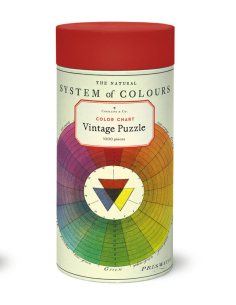 Cercle chromatique (Color...