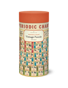 Tableau Périodique des...