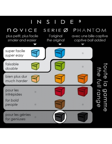Inside3 Zero : Mortal Inside3 Zero : Mortal
