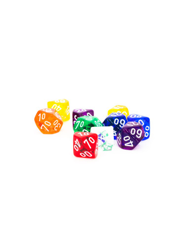 CHESSEX - D10 (dizaine) A L'UNITE - Jeu de dés