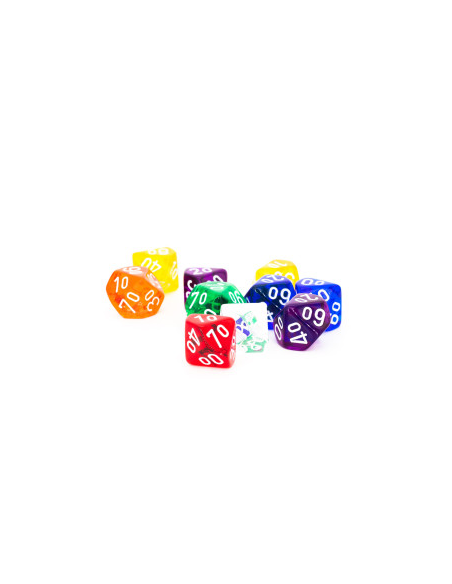 CHESSEX - D10 (dizaine) A L'UNITE - Jeu de dés