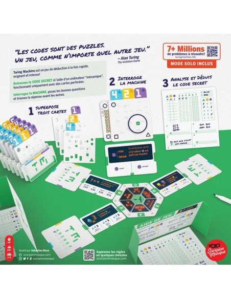 Turing Machine - Jeux de société - Jeux Initiés - dos de la boîte