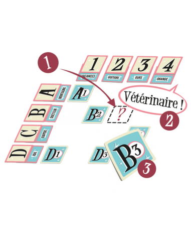 Mot Malin - Jeu d'association - Exemple