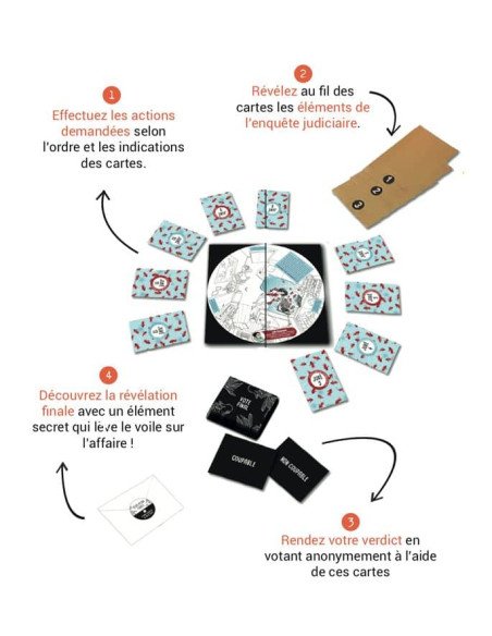 Intime Conviction N°1 : L'Affaire du Poisson de Chine - Jeux d'ambiance - Jeux de Déduction - contenu - matériel - cartes