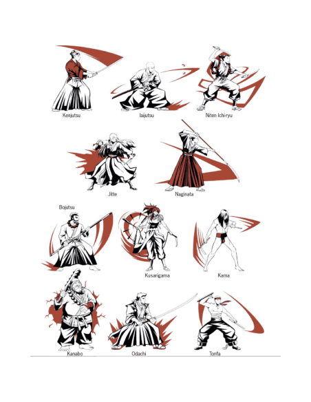 Ronin : Jeu de rôle en Solo - Jeux de rôle - contenu - visuel Ronin : Jeu de rôle en Solo - Jeux de rôle - contenu - visuel