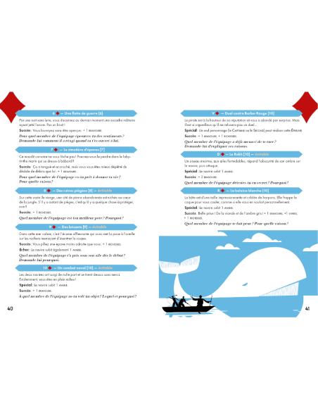 Tel Ulysse - Jeux de Rôle - Jeux Solo - contenu - matériel - visuel