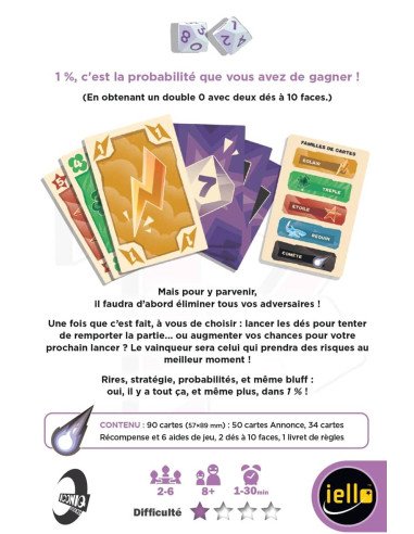 1% - Jeu de société - Famille - Bluff - Matériel - Cartes - Dos de la boite - Règles